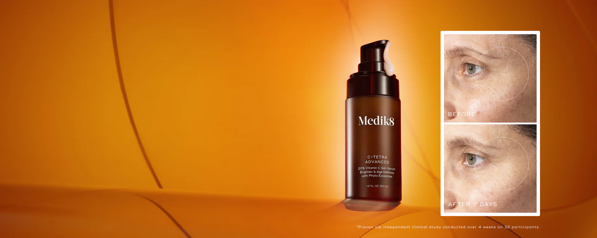 Professional Skincare, Proven Results