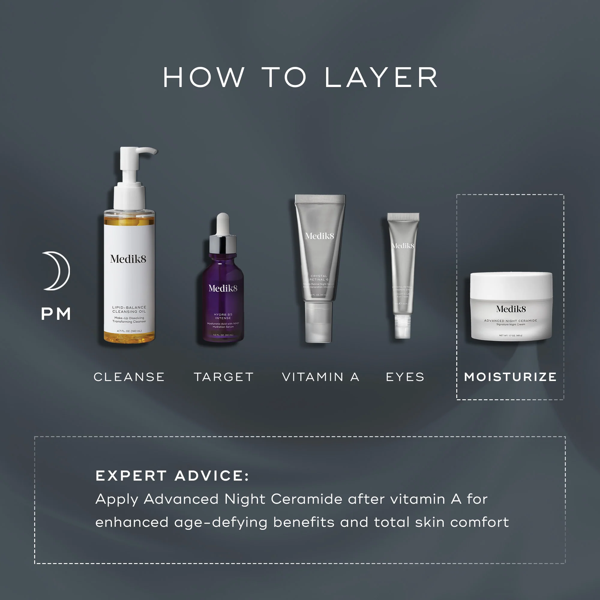 Advanced Night Ceramide - Image 5