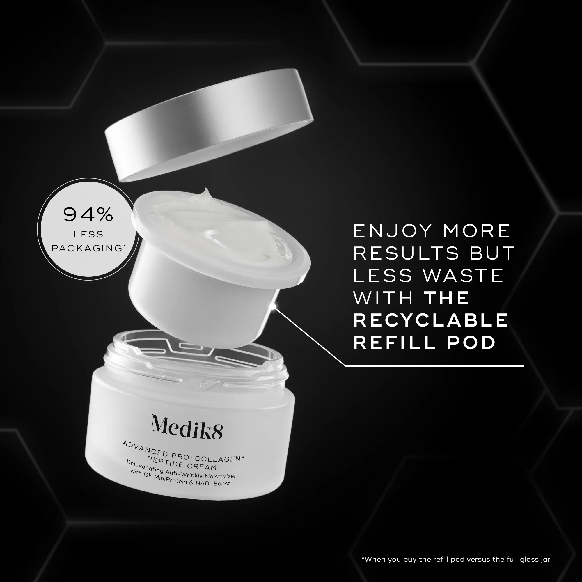 Advanced Pro-Collagen+ Peptide Cream - Image 10
