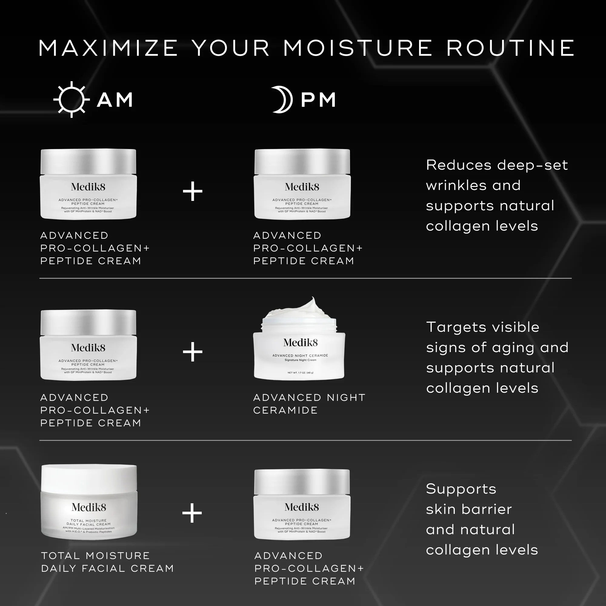 Advanced Pro-Collagen+ Peptide Cream - Image 8