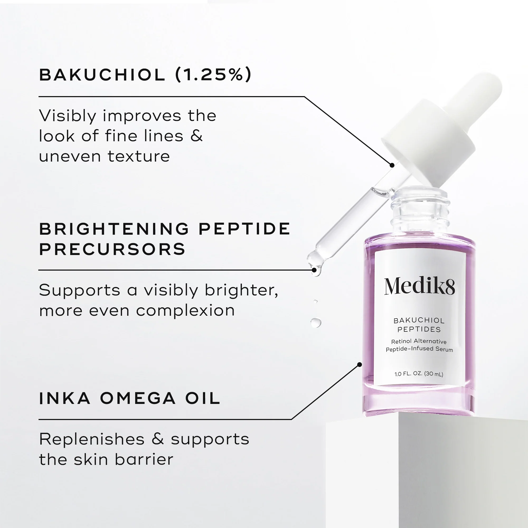 Bakuchiol Peptides - Image 3