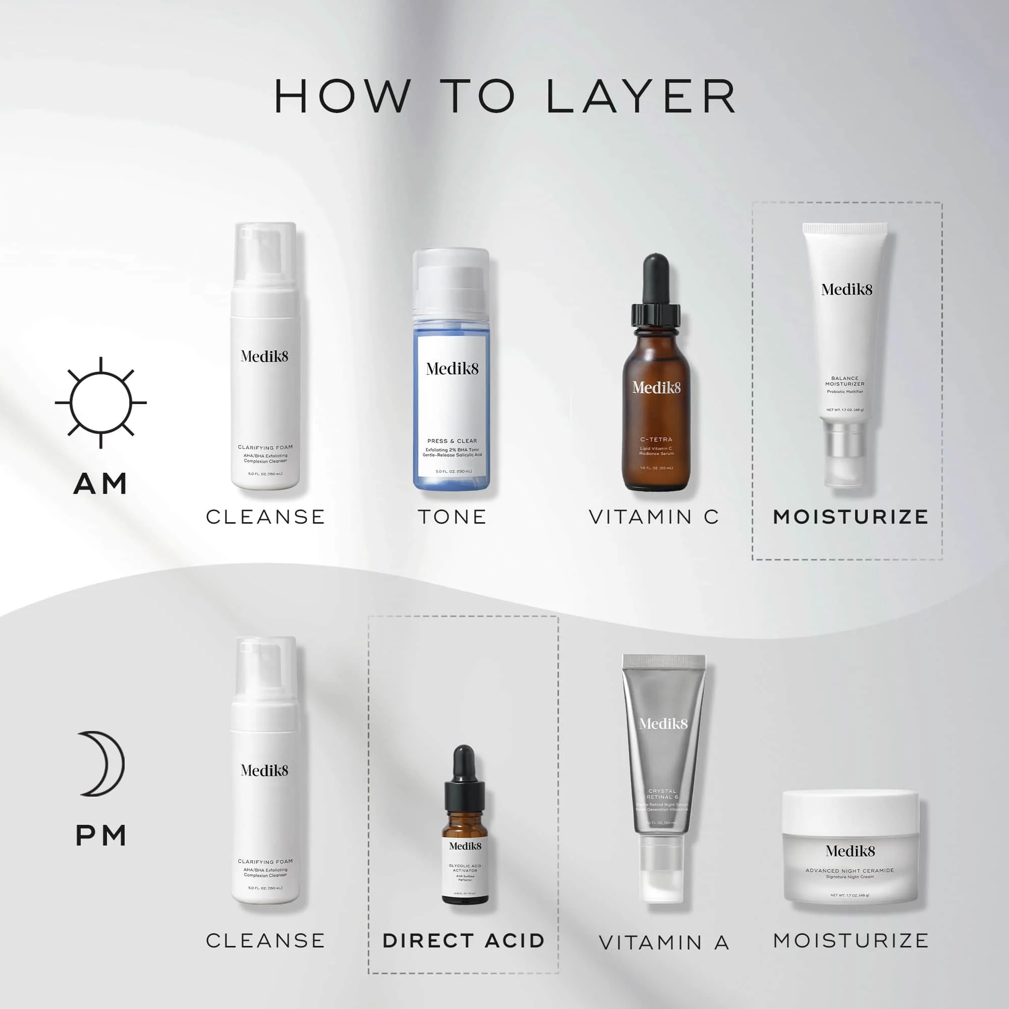 Balance Moisturizer & Glycolic Acid Activator - Image 4