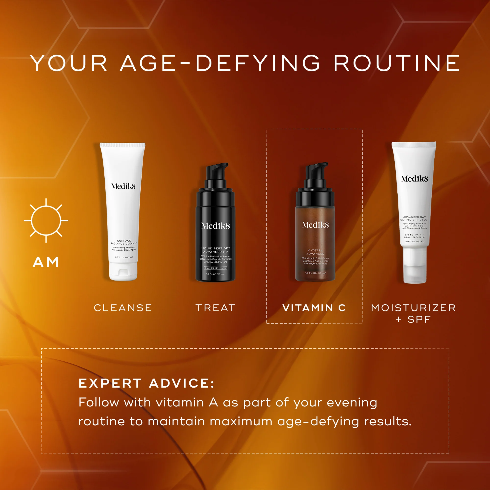 C-Tetra™ Advanced Gel-Serum - Image 10
