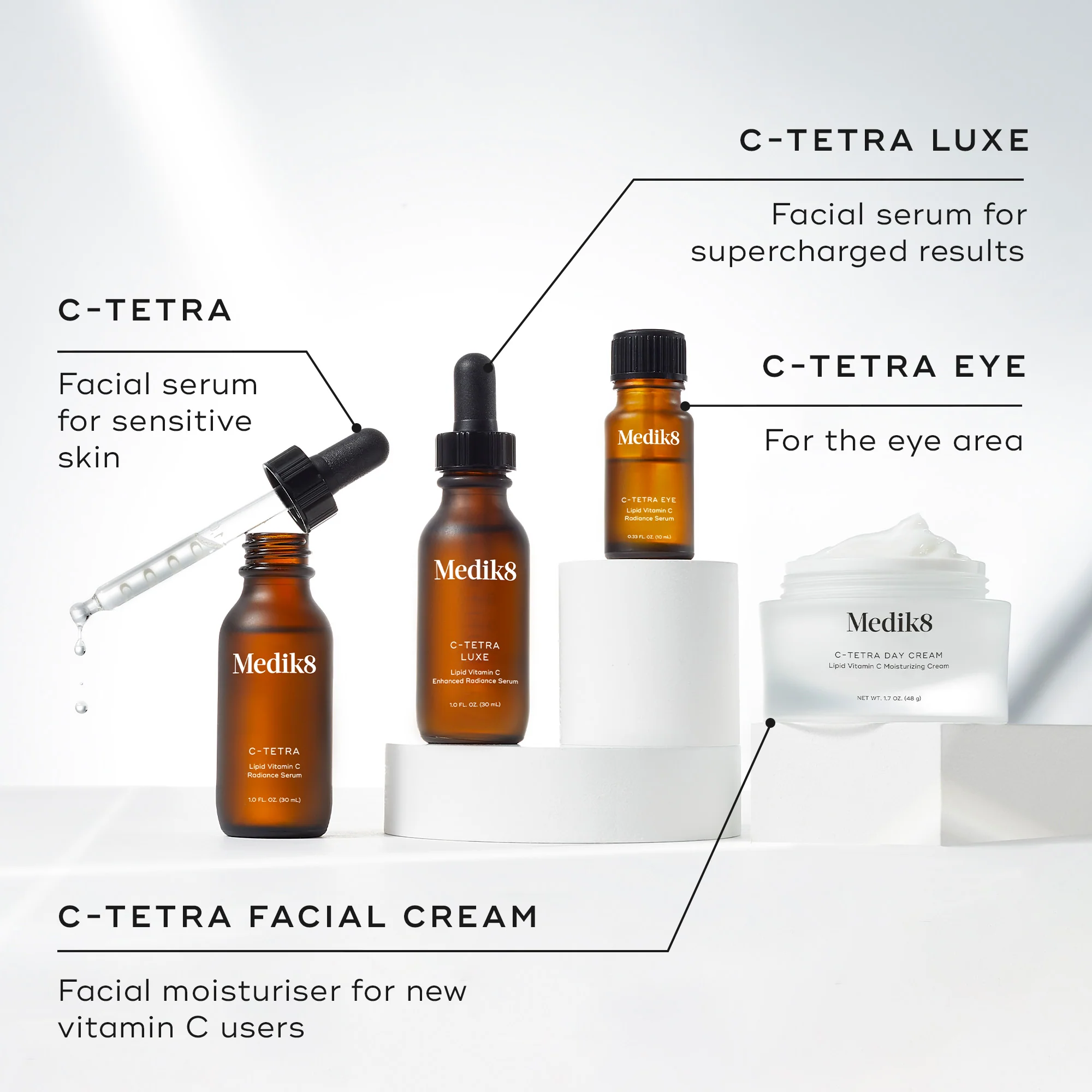 C-Tetra™ Day Cream - Image 4