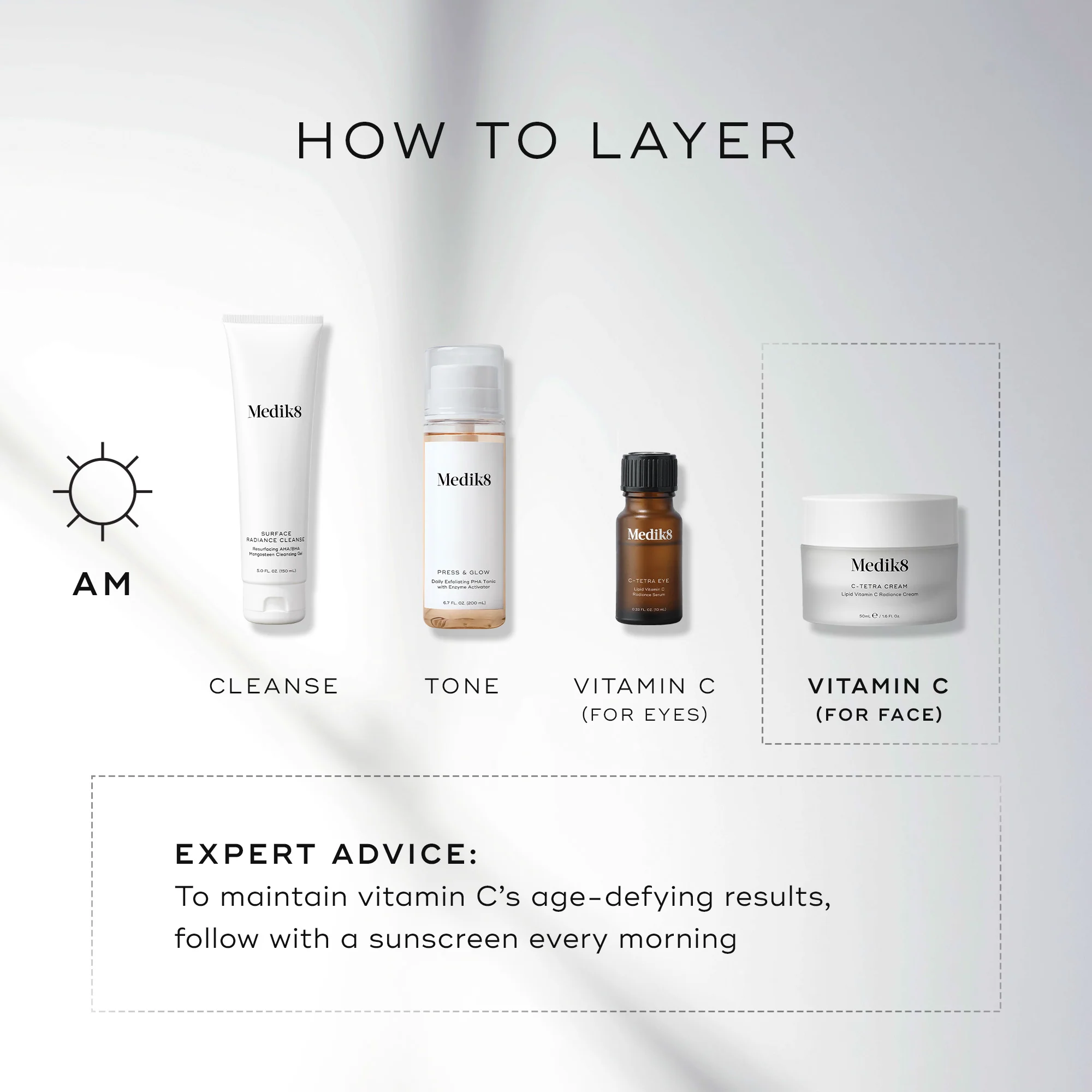 C-Tetra™ Day Cream - Image 5