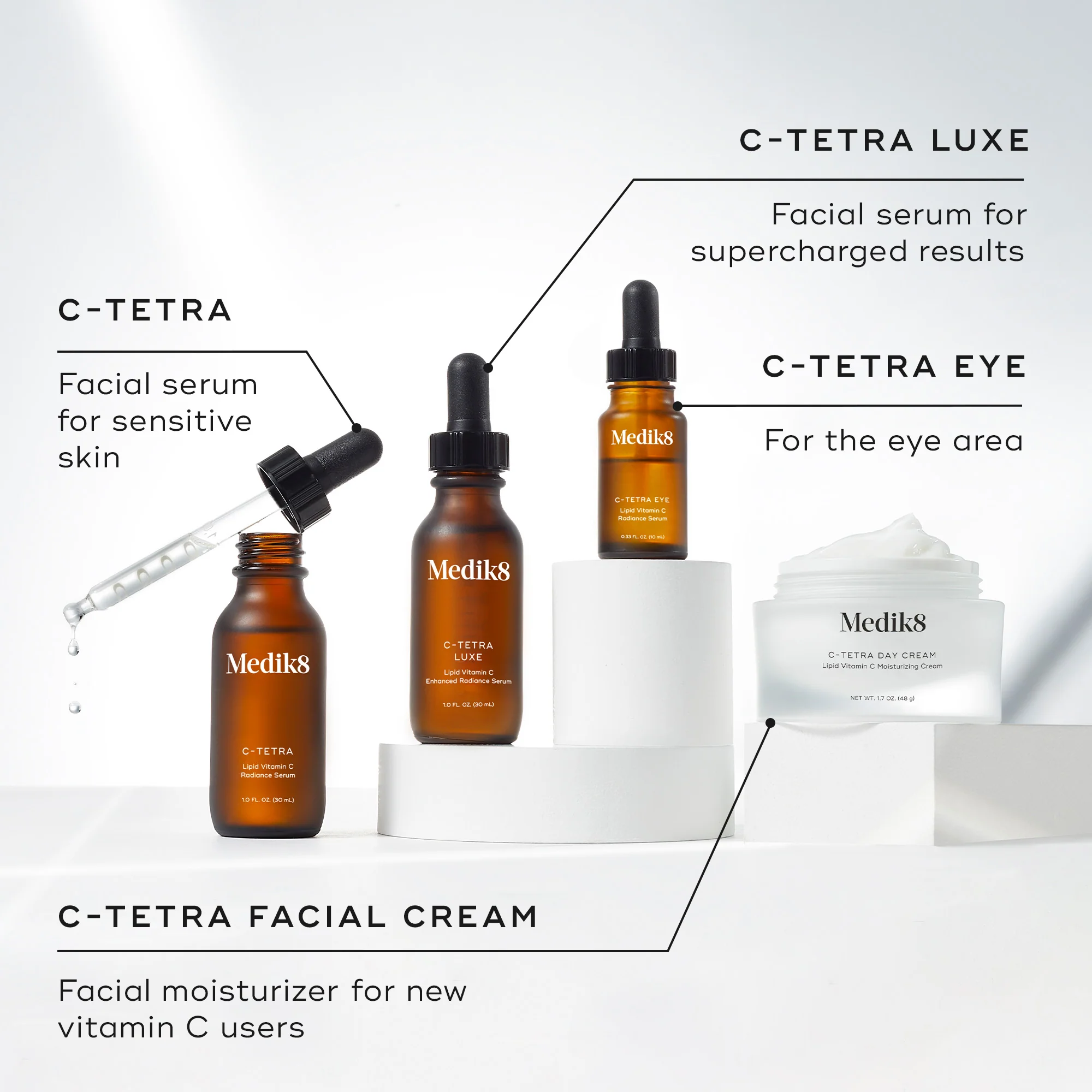 C-Tetra™ Eye - Image 4