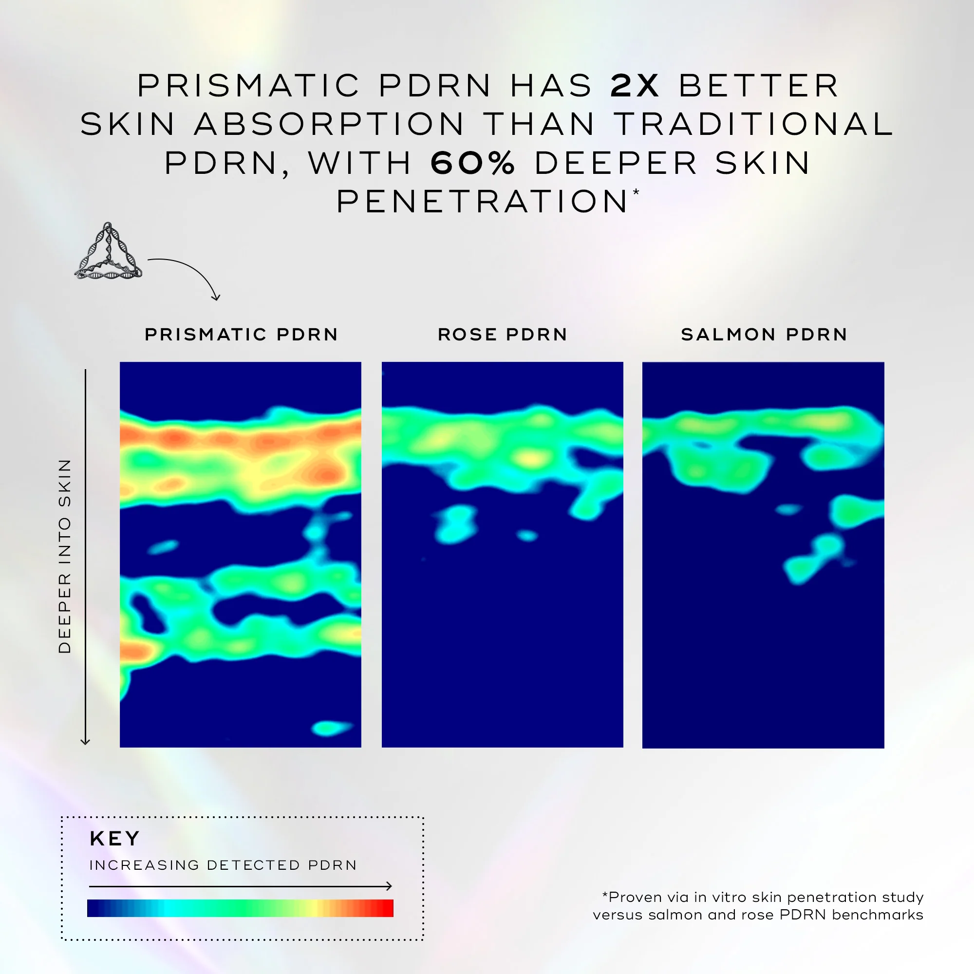 Exo-PDRN Primastic+ - Image 7