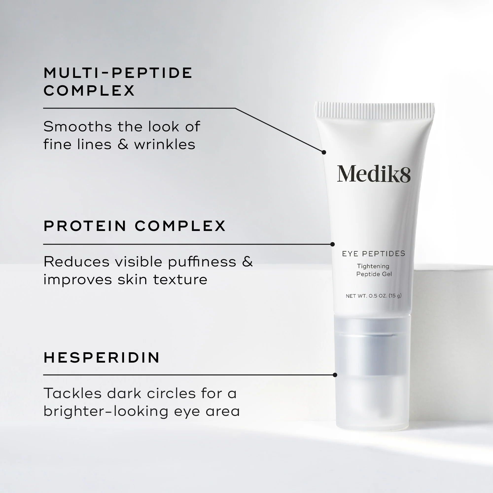 Eye Peptides - Image 3