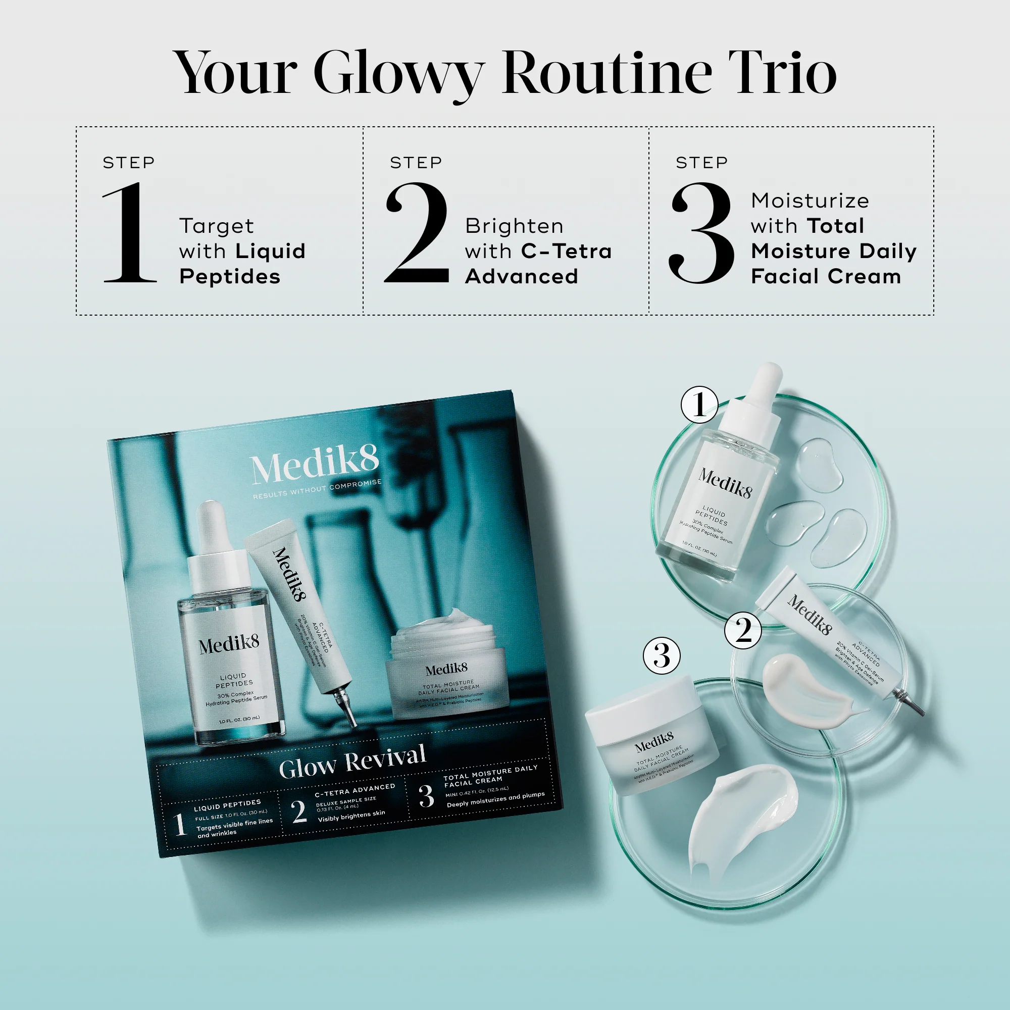 Glow Revival Kit - Image 7