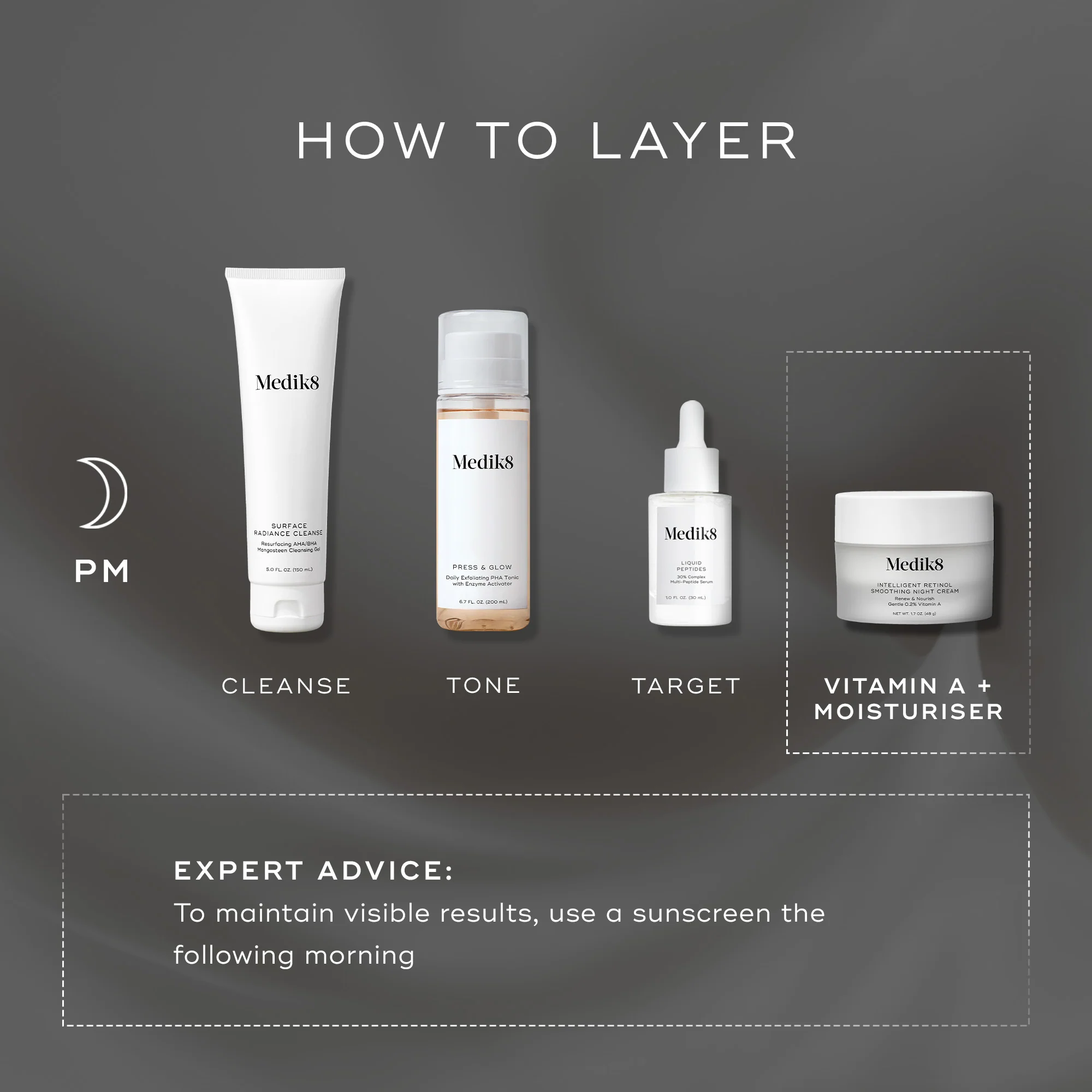 Intelligent Retinol® Smoothing Night Cream - Image 4