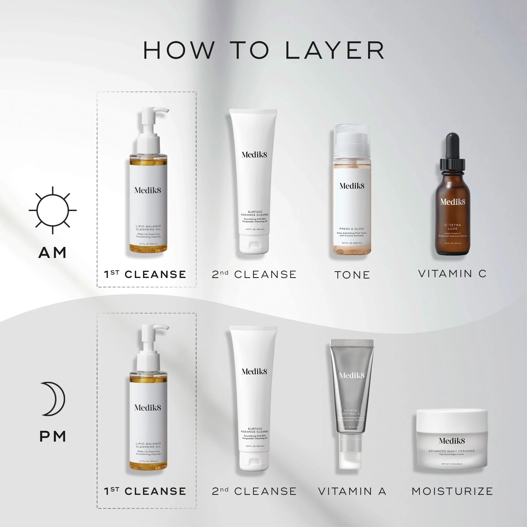 Lipid-Balance Cleansing Oil - Image 5