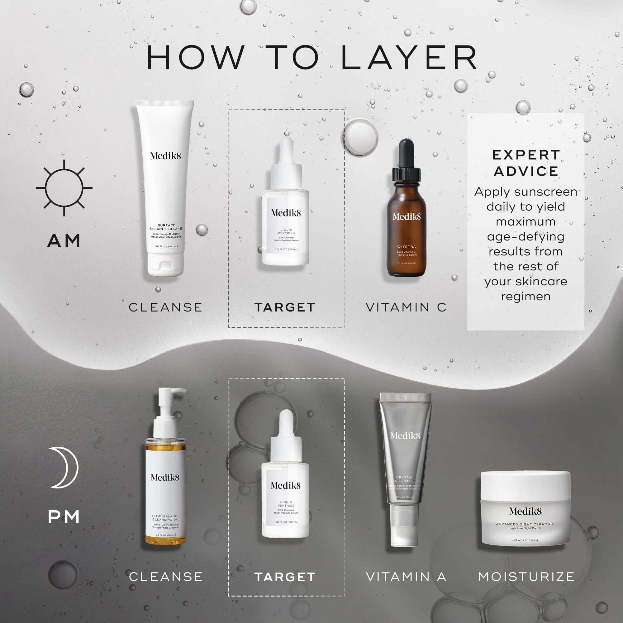 Liquid Peptides™ - Image 9