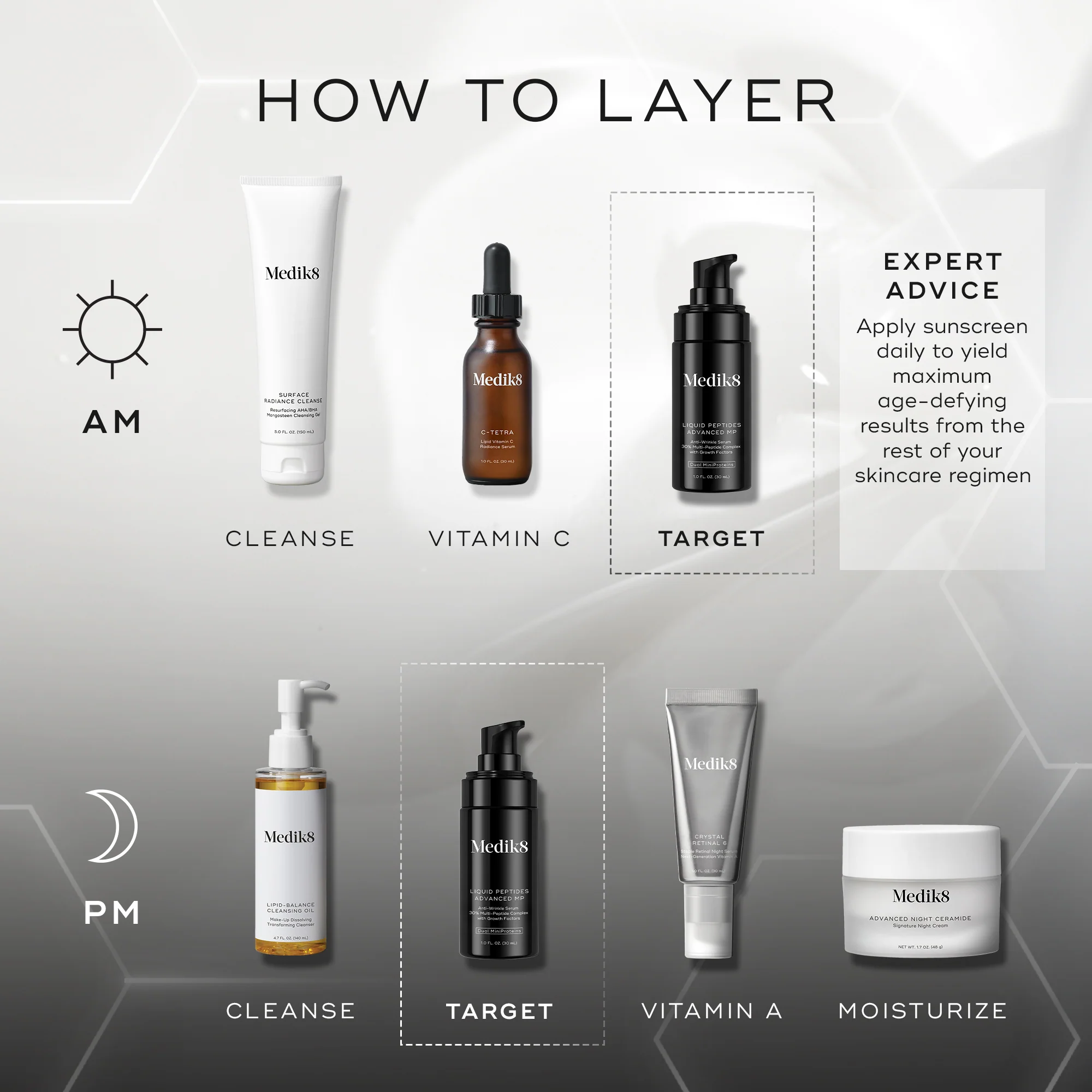 Liquid Peptides Advanced MP Face Serum - Image 8