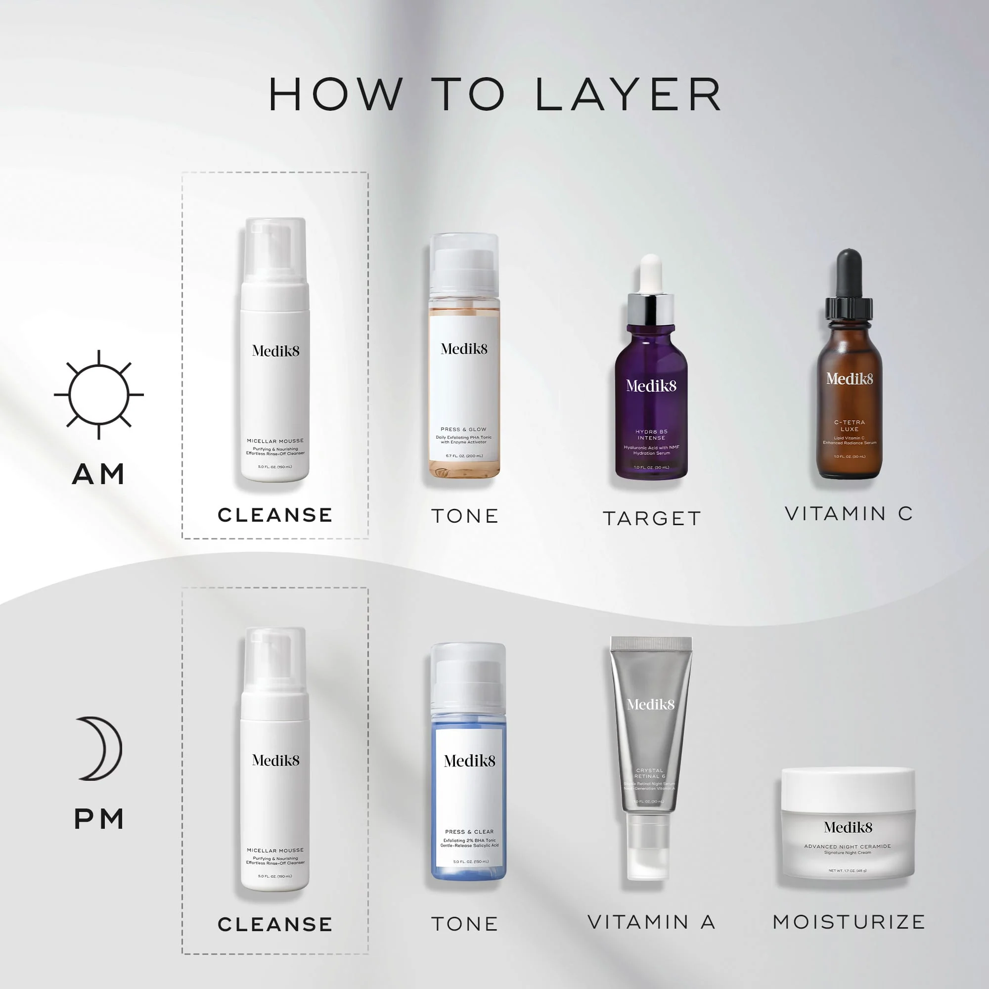 Micellar Mousse - Image 4