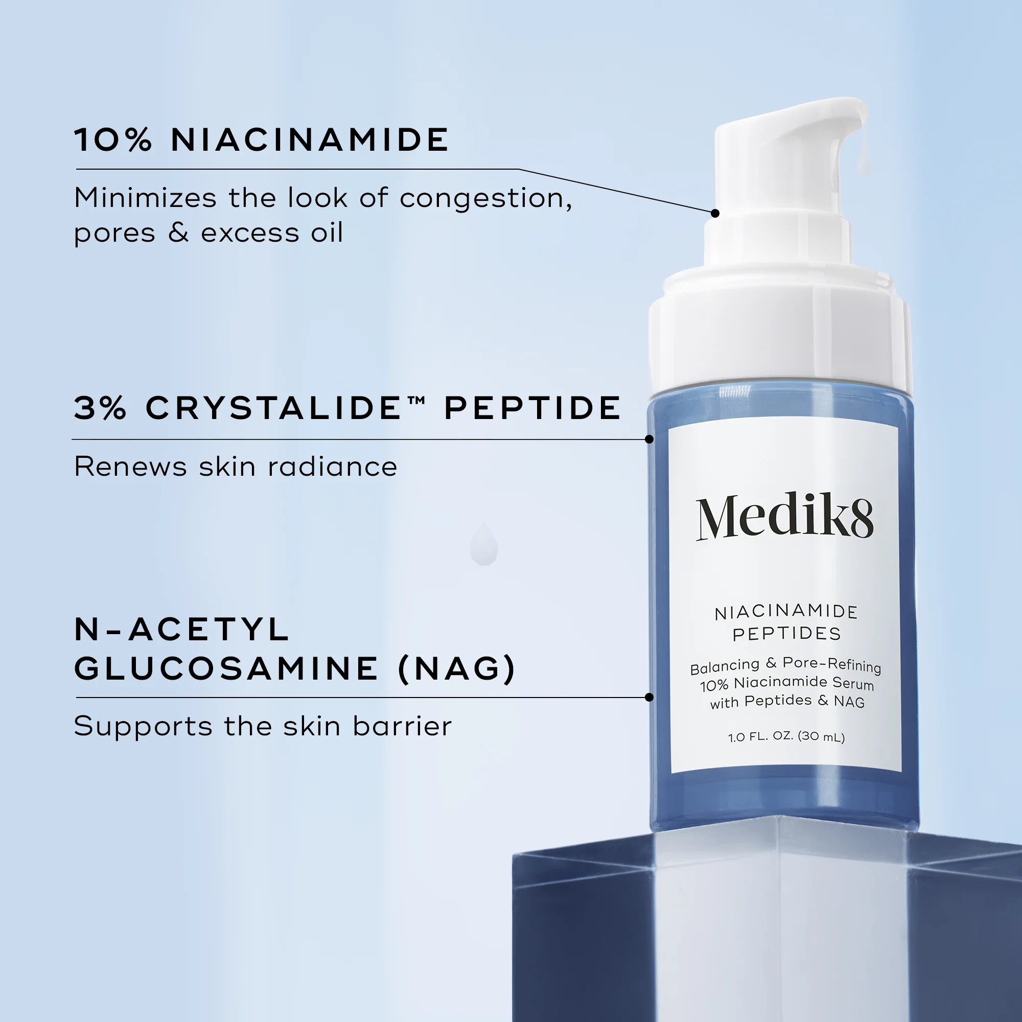 Niacinamide Peptides - Image 7