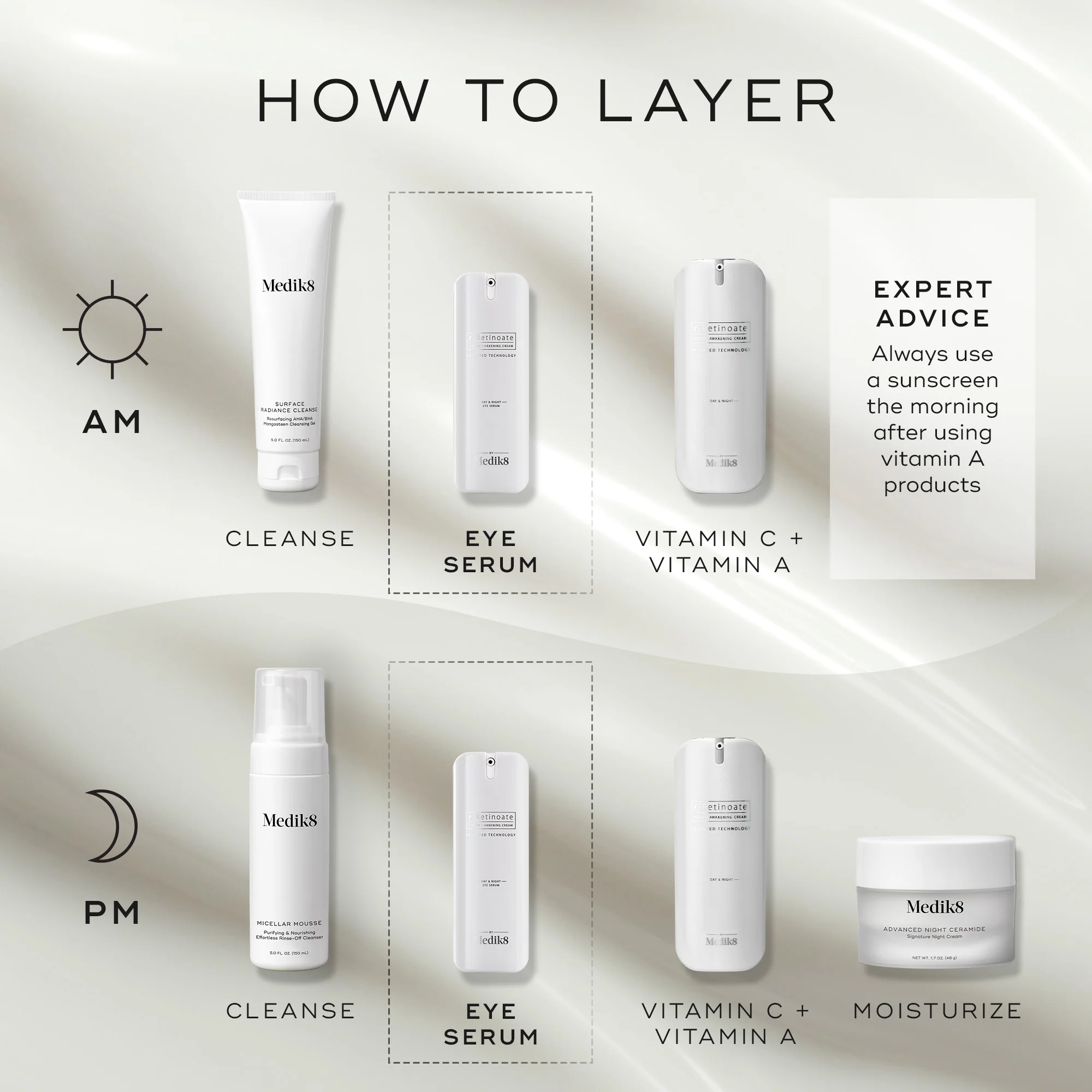 r-Retinoate® Day & Night Eye Serum - Image 5