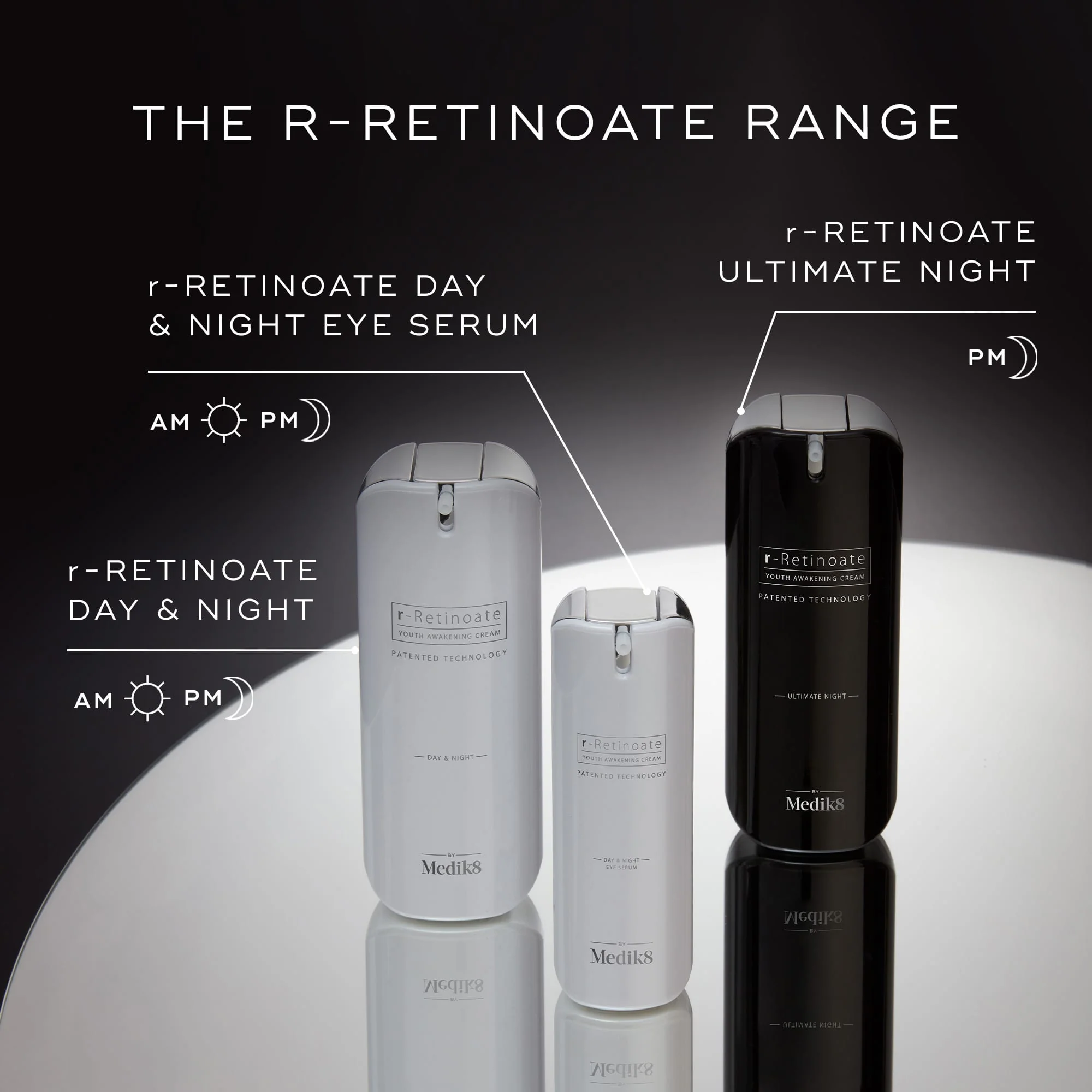 r-Retinoate™ Ultimate Night - Image 5