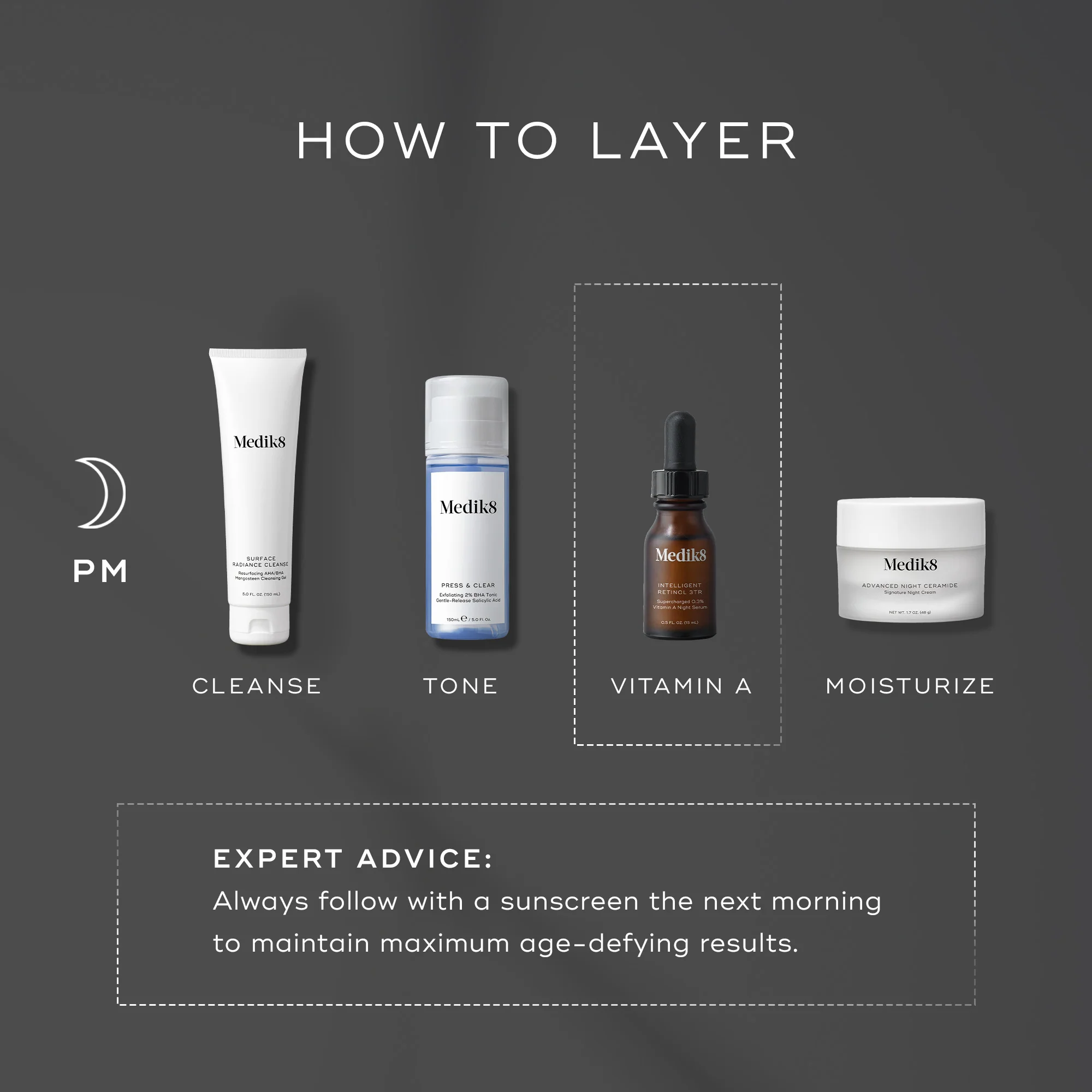 Intelligent Retinol™ - Image 6