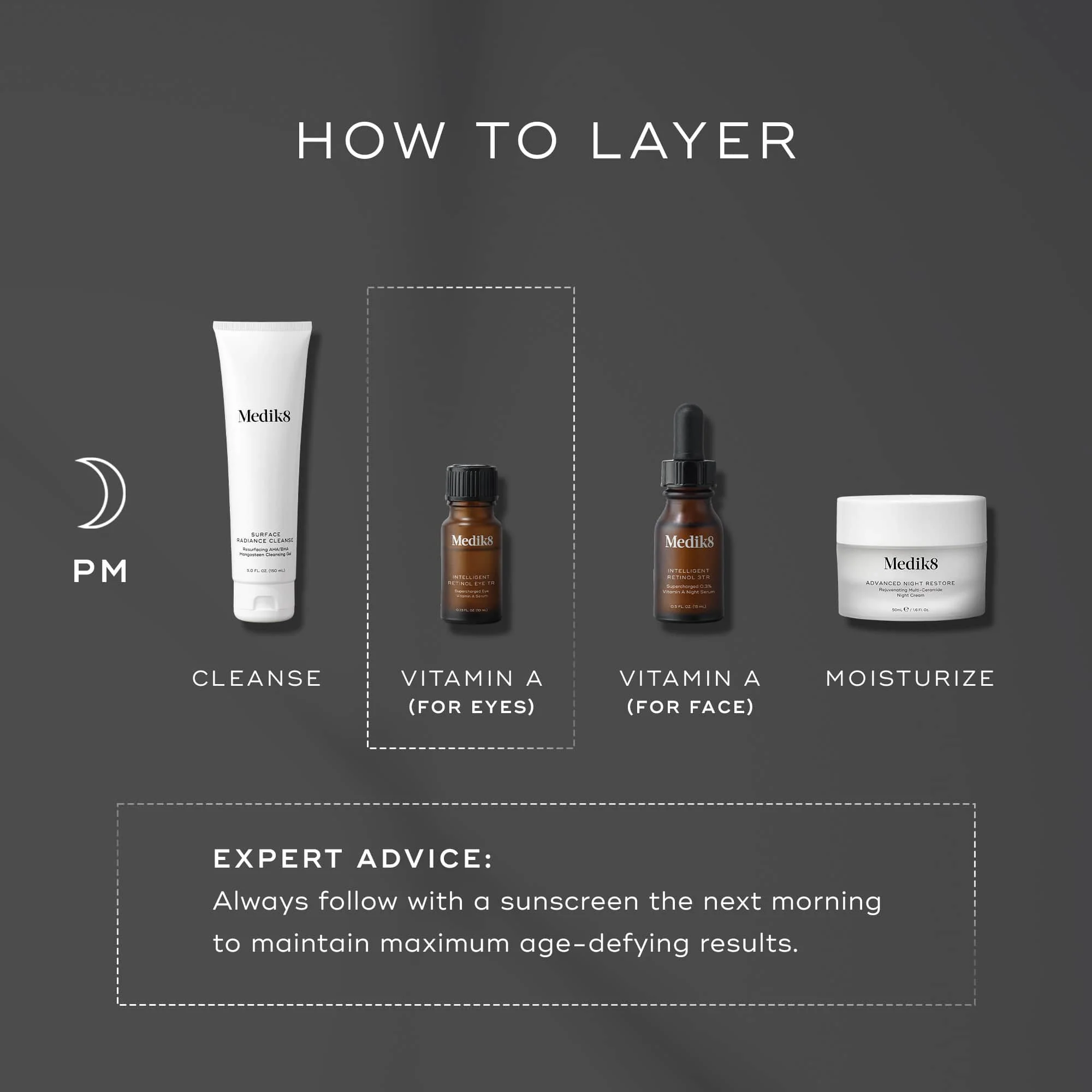Intelligent Retinol Eye TR™ - Image 4