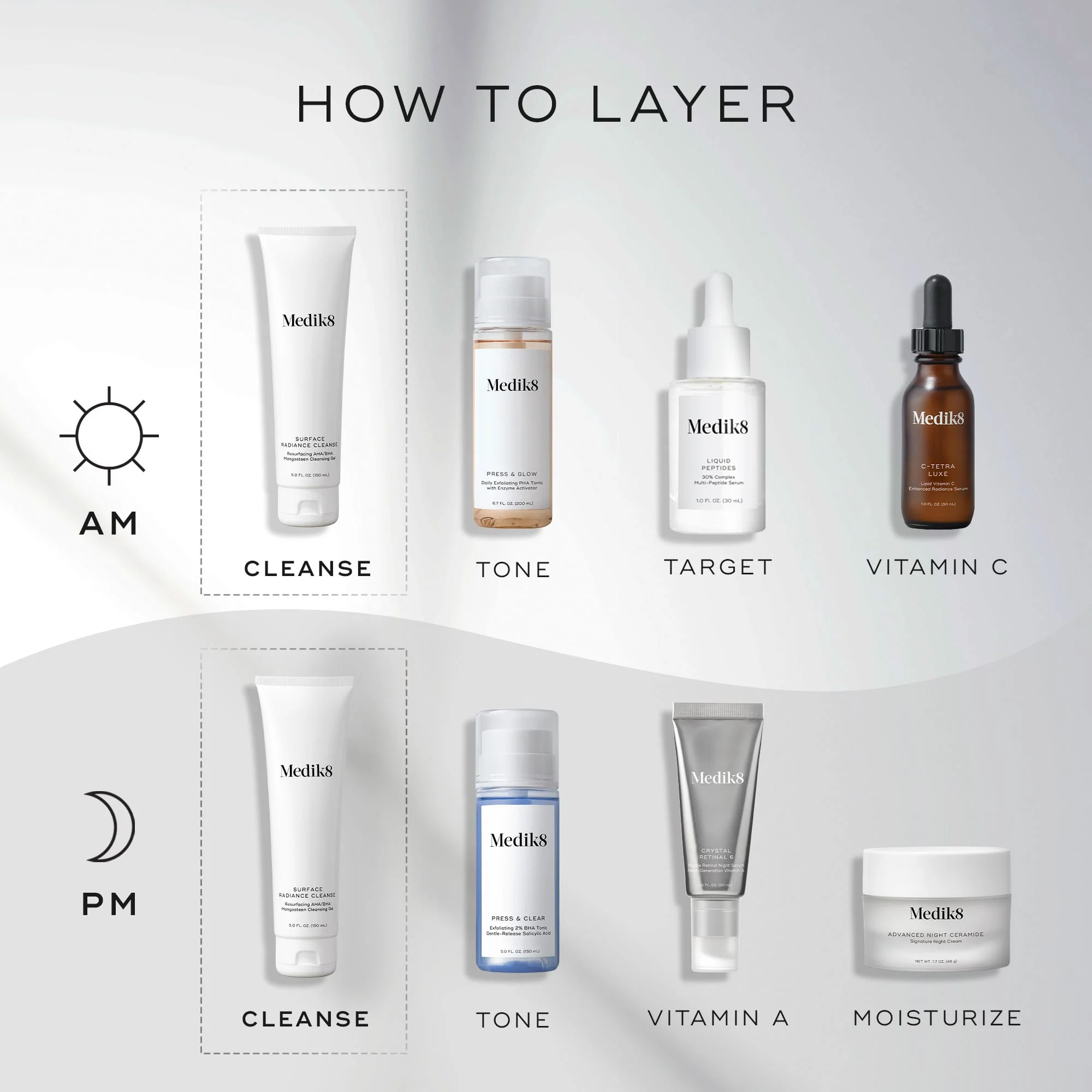 Surface Radiance Cleanse - Image 5