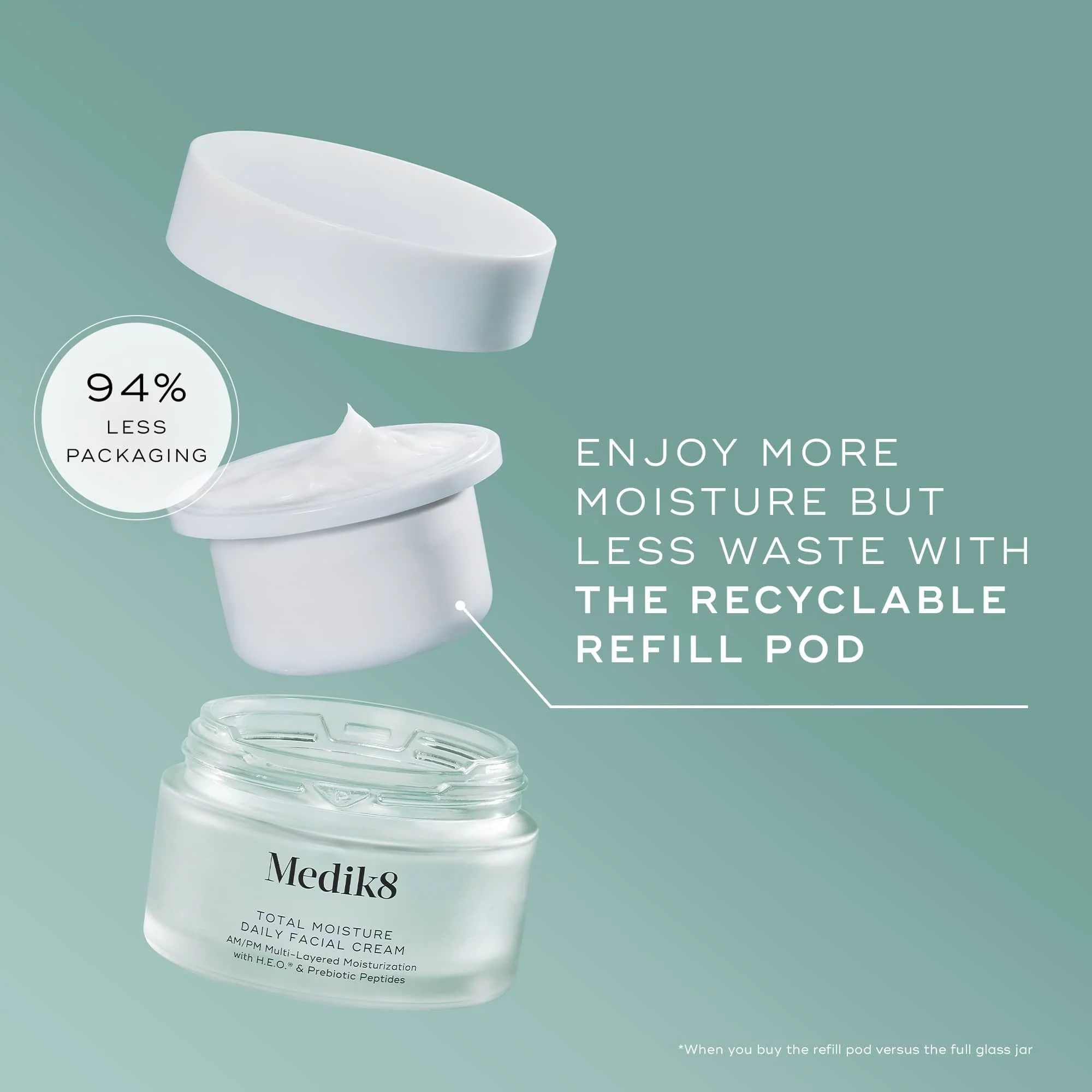 Total Moisture Daily Facial Cream - Image 7